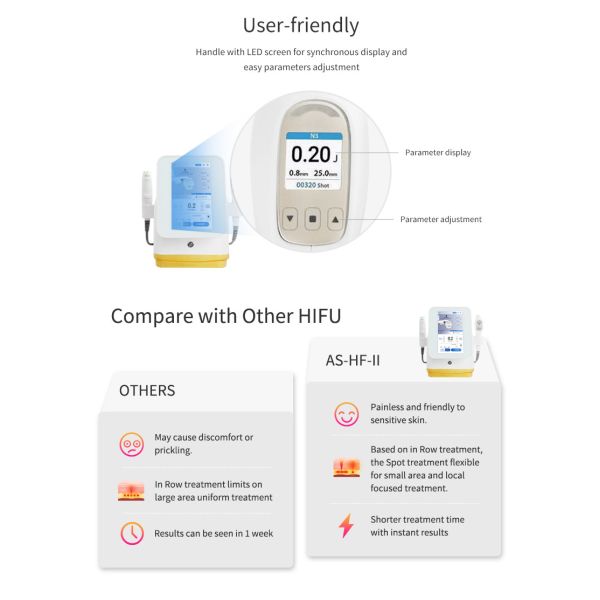 Portable Machine Face Lifting High Intensity Focused Ultrasound Smas Hifu Wrinkle Remover Beauty Machine