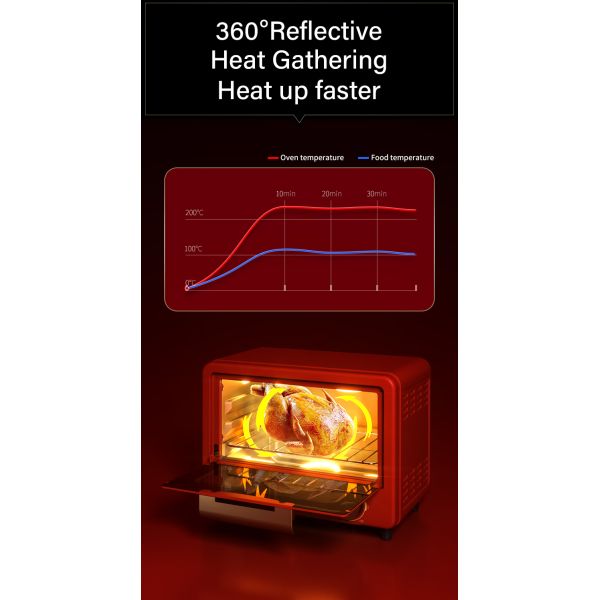 230 Degree Small Domestic Appliance 12L Electric Oven 31cm With galvanized plate