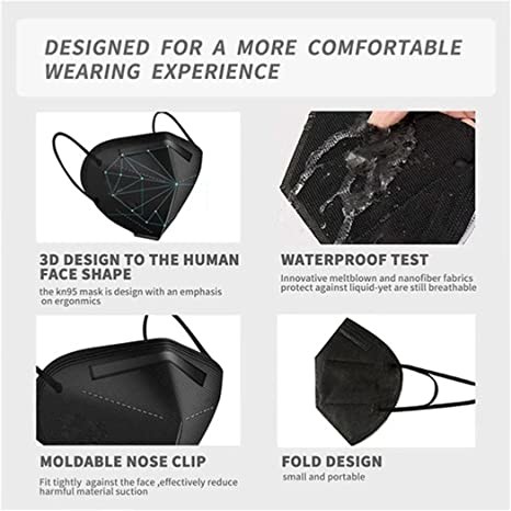 Black Navy 5 Layer KN95 Face Mask With Adjustable Nose Clip