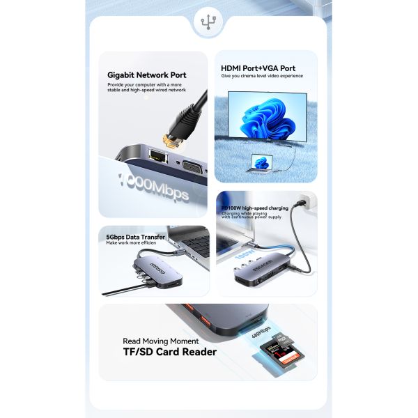 11 In 1 Usb C Hub PD 100W Fast Charging 5Gbps 32GB SD Card 10 Ports