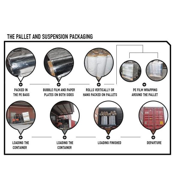 Packaging Cold Laminating Film BOPP Film Thickness to Fulfill Customer's Requirements