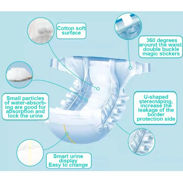 20 Pcs Disposable Adult Diapers Care Products For Women Postpartum