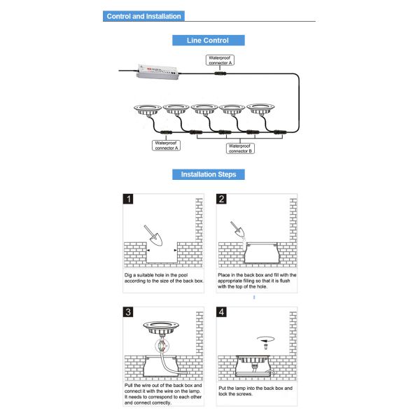 SS316L Underwater Linear Pool Light Warm White LED L195mm 3W 6W DC24V Asymmetrical Lens