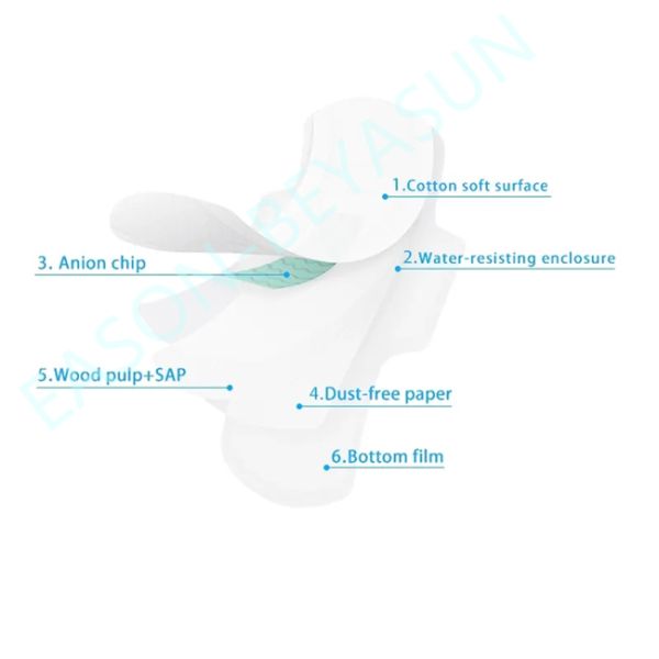 Female High Absorbency Anion 100% Organic Cotton Panty Liners For Women