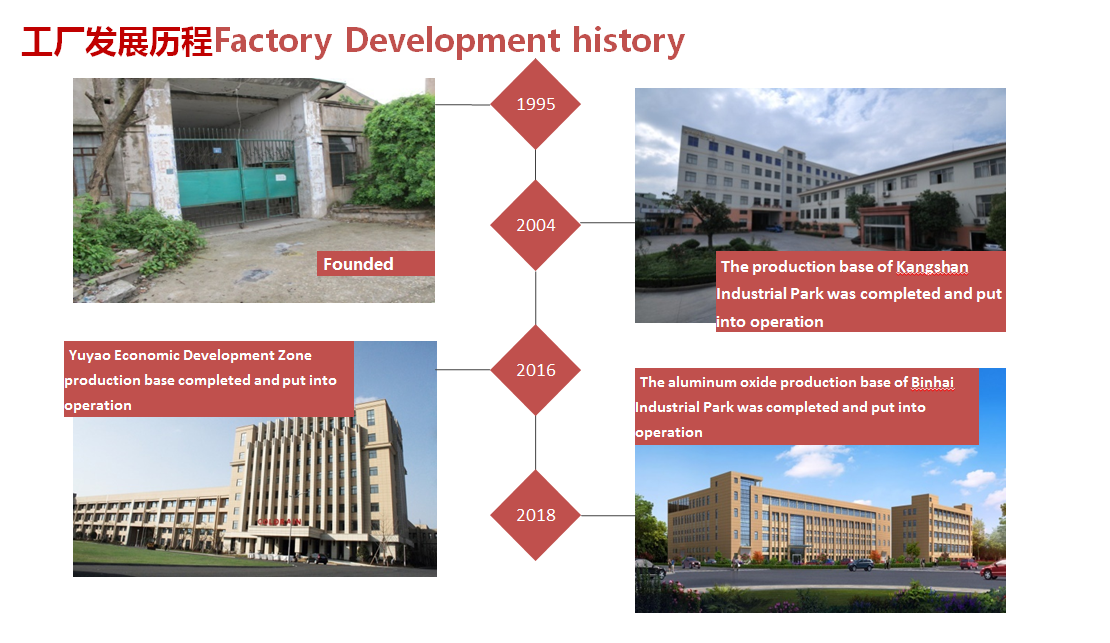 JY327-18 1.9cc Dosage Plastic Closure 24mm 28mm Lotion Pump Dispenser