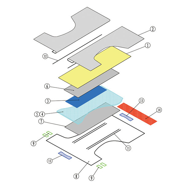 500pcs/min Baby Diaper Production Line
