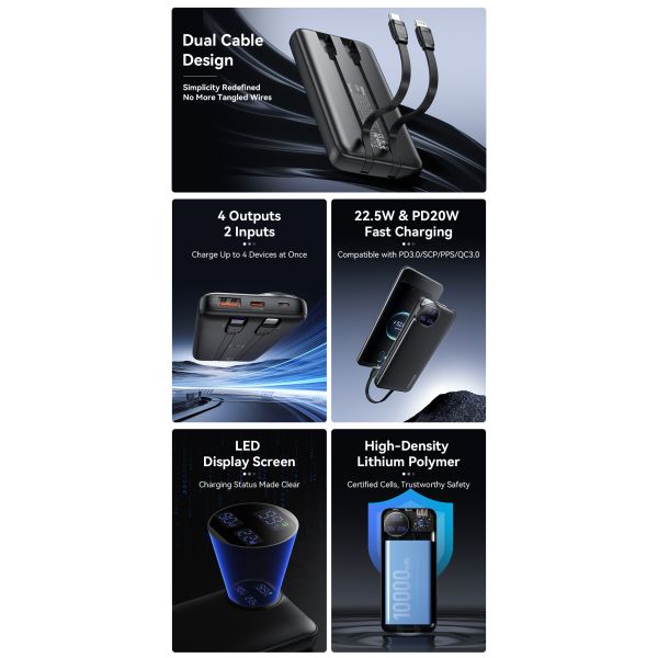 ESSAGER ES-D016 Series 20000 mah Power Banks with USB A/C/Lighting Output LED Display