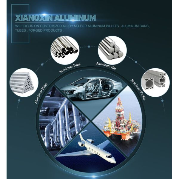 Professional 6063 Aluminum Bar , T6 30mm 80mm Solid Aluminum Rod