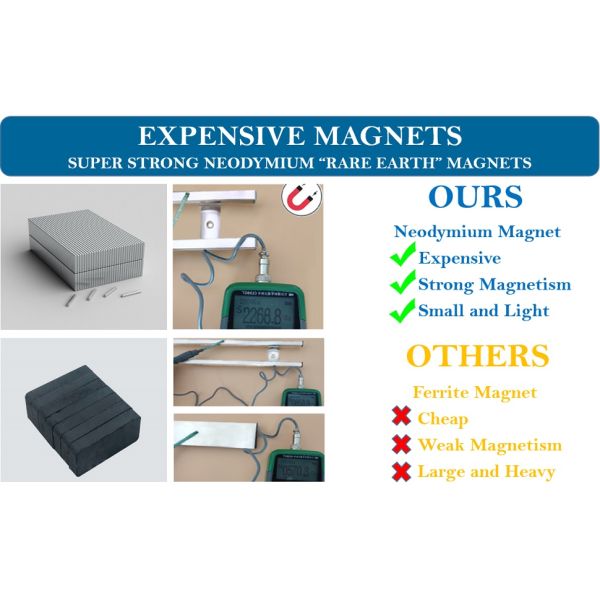 Modern Kitchenroom Block Tube Stainless Steel Magnetic Knife Holder with Hanger Hook