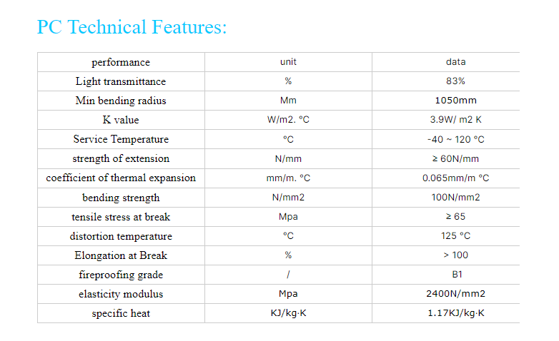 Wide Beam Sunshade Garden Carports Aluminium And Polycarbonate Snow Resistance