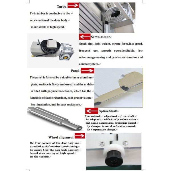High Speed Performance Rolling Rapid Roll up Shutter Spiral Security Automatic Door