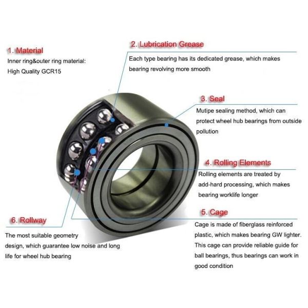 Front Car Wheel Bearing Hub 54KWH02 For Toyota rav4 VKBA7497 43560-26011 43560-26010