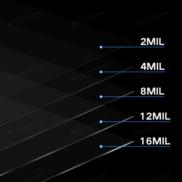 2mil PET Safety Window Film 60in x 99ft Explosion-Proof UV Protection