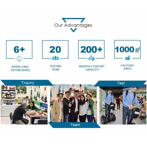 23KM / H Hoverboard Electric Scooter / Folding Electric Scoooter With 20-25 Km Max Distance