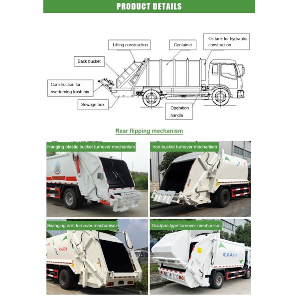 Refuse Garbage Compactor Truck Dongfeng 16cbm 6 X 4 Residential Refuse Collection Trucks