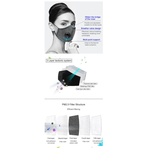 Anti Bacterial Gauze Face Mask Highly Breathable Comfortable To Wear