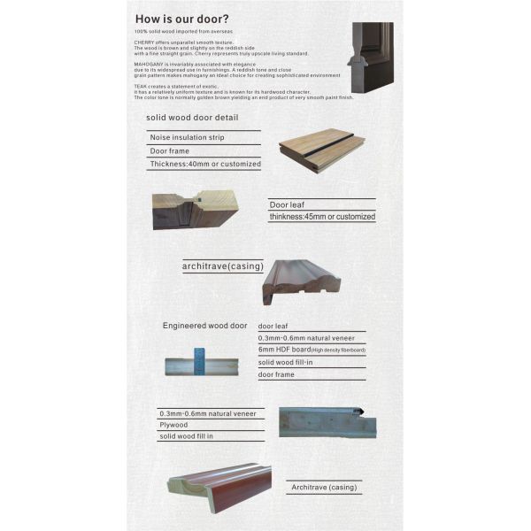 The latest carving design single interior flat doors entry doors