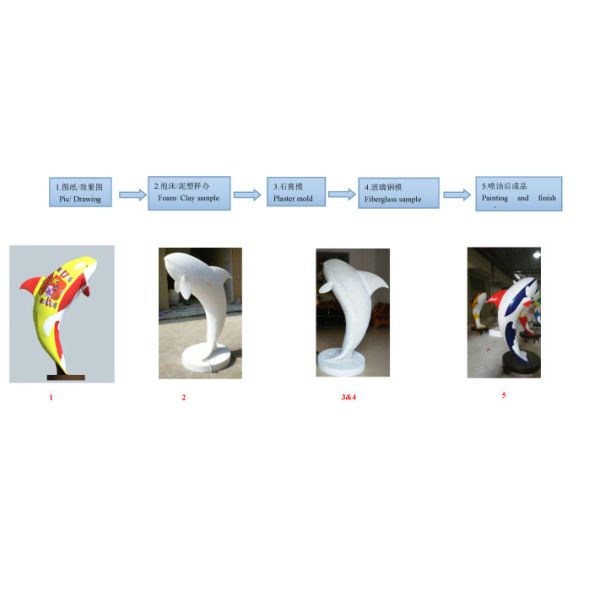 outdoor garden large frog sculptures statues of fiberglass nature painting