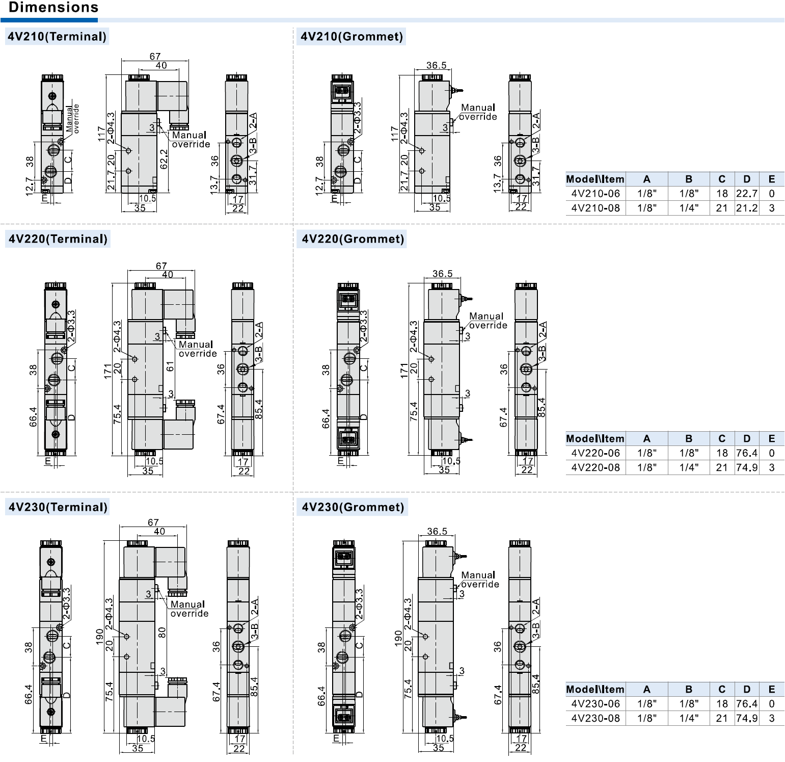 AIRTAC 4V200 Series 5/2 way, 5/3 way Electric Solenoid Valves 1/8" Port Size with Directional Control Function and 0.15~0.8MPa Operating Temperature