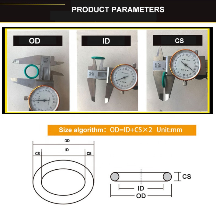 3mm to 20mm Silicone EPDM FKM Rubber O Ring Gasket for High Temperature Applications