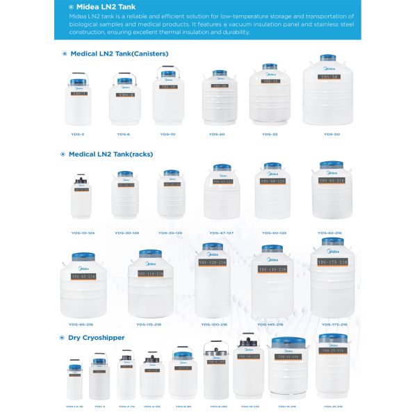 MD-40L308 Custom Biomedical Freezer Sample Storage Cabinet -10 Degree -25 Degree Noise 45dB 308L