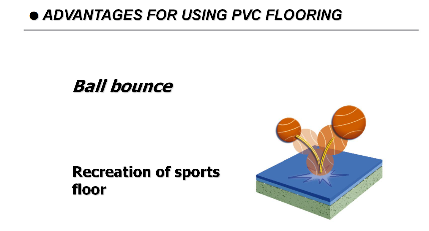 Synthetic Elastic PVC Sports Flooring Stone Effect Easy Installation Non Methanal