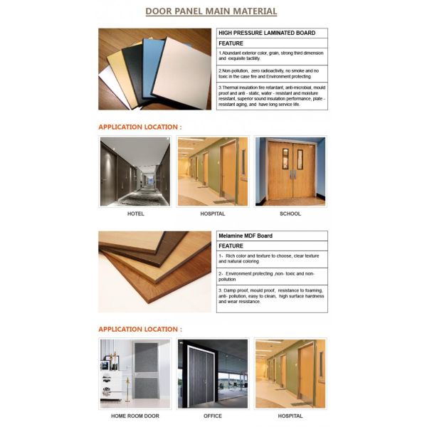 Fire Resistance MDF Interior Doors Flat Insert Shape For Kindergarten Room 2