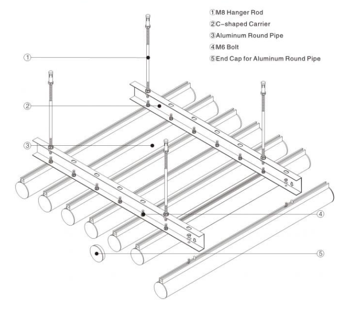 Building Decorative Suspended Linear Metal Ceiling Aluminum Round Tube With Metal Mesh Perforated