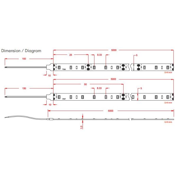 Tiny Package 2216Decorative Flexible LED Strip Lights CRI90 High R9 Value SDCM < 3