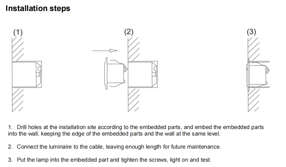 Step light in staircase application