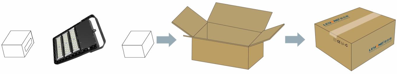High power LED Modular Stadium Light 150w uniform light no glare good for playground lighting