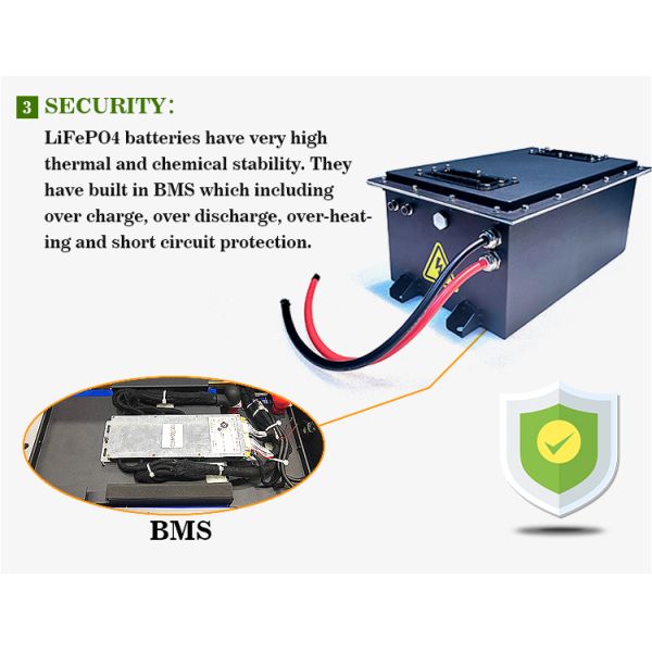 51.2V 150Ah Electric Golf Cart Battery Pack LFP Customized 72V 105Ah Lithium Batteries for Electric Tour Cart