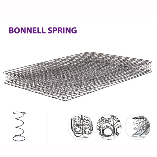 All Size Zig Zag Sofa Springs Single / Double / King Bonnell Spring For Mattress