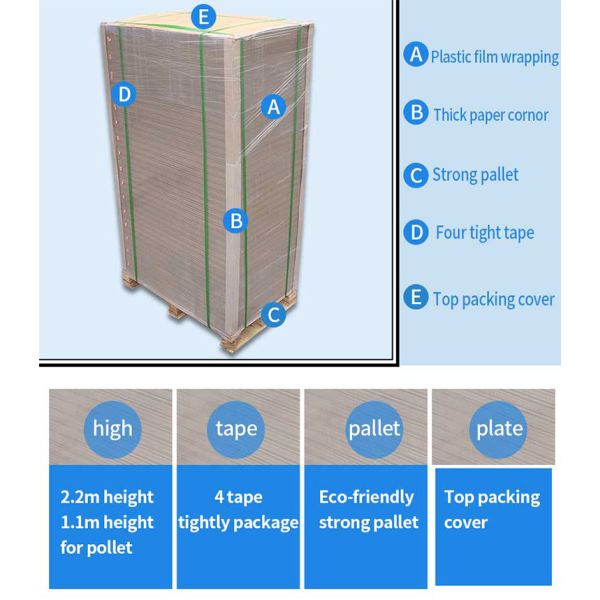 Customizable 115gsm-450gsm C2S Glossy Art Paper for Gift Wrapping