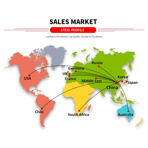 TISCO Stainless Steel Round Bar SS BSEN 1.4372 1.4301 1.4404 Grade Cold Rolled