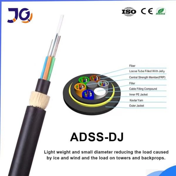 250μM ADSS Fiber Optic Cable Dielectric Self Supporting