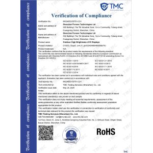 Shenzhen Fionexx Technologies Ltd Certifications