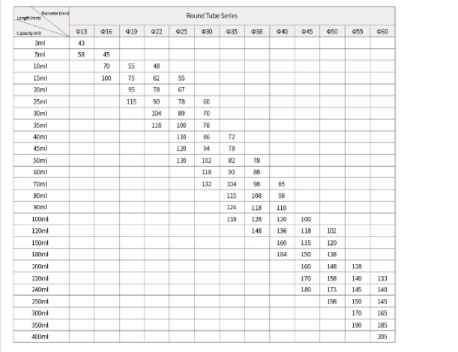 30ml 100ml Gold Aluminum Plastic Cosmetic Tube Shower Gel Tube Custom Printed