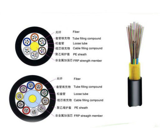 ADSS 144 Core  non-metal  FRP All Dielectric Self Supporting Optical Fiber Cable 1