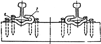 50Kg 85Kg 9091LB 115RE 136RE UIC54 UIC60 Rail Anchor For Fastening Rail