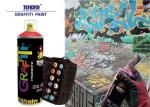 Various Colors Graffiti Spray Paint For Street Art And Graffiti Artist Creative