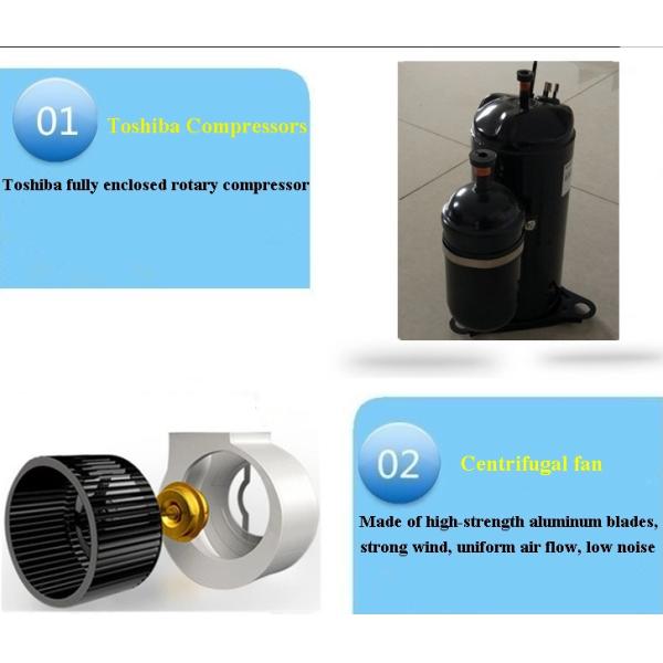 6500 Watt Single Phase Spot Air Cooler With Humidity And Timing Control