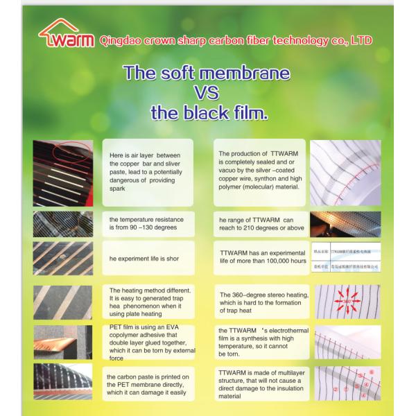 No Glue Synthesis Far-infrared Heating Film / High Temperature Resistant Resistant To Cold