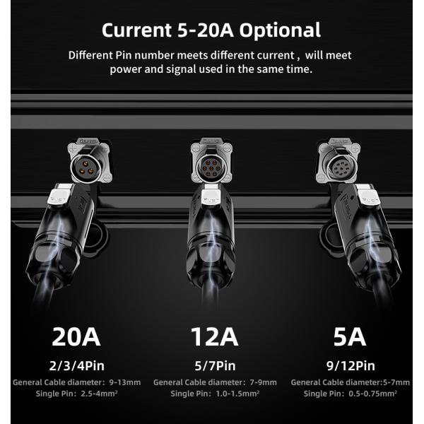 Cnlinko Connector Manufacturer LP20 2 Pin IP68 Screw Type Waterproof Wire Connector