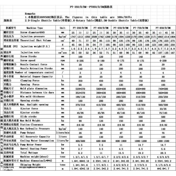 45T Plastic Vertical Precision Injection Molding Machine VERTICAL