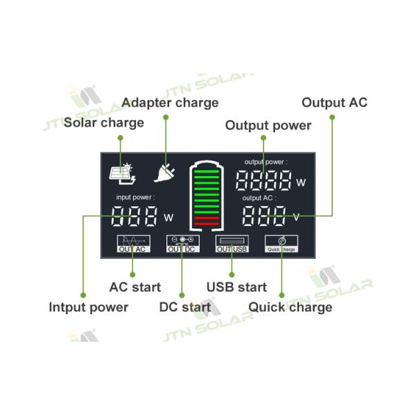 MPPT Controller panel Solar Portable Power Station Generator For Outdoor Camping