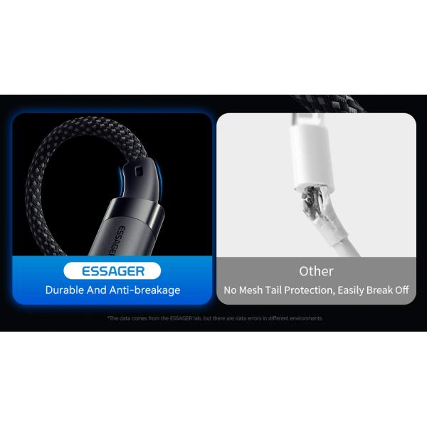 USB C To USB C Magnetic Cables 100W 1m 480Mbps ES-X53 Series