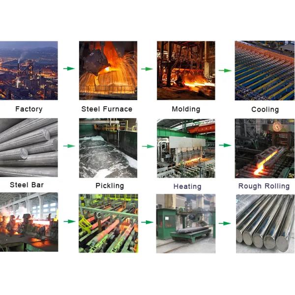 DIN 1.3247 Steel Bar Round Rod Welding ASTM AISI M42 JIS SKH59