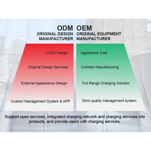 Portable ev charger tester equipment with type 2 socket ev charger tester ev charger connector