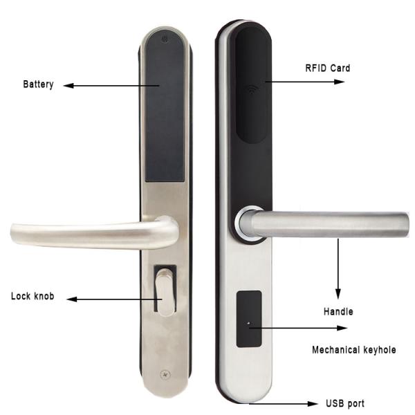 Combination Slim Smart Hotel Lock , Electronic Door Lock With Biometric